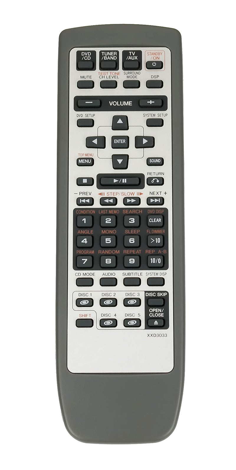 AULCMEET New XXD3033 Replace Remote fit for Pioneer DVD Receiver XV-HTD50 XV-HTD5 XV-HTD320 S-htd320 S-HTD50 S-HTD5 XV-HTD510 S-HTD510 HTD-510DV XV-HTD520 S-HTD520 XV-HTD1 S-HTD1 XV-HTD5100V XV-HTD510DV - Image 1
